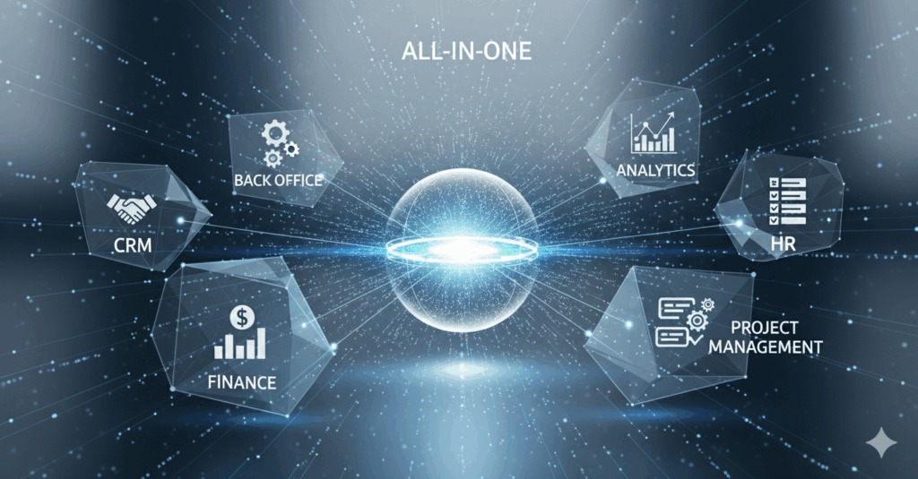 All in one koncepció